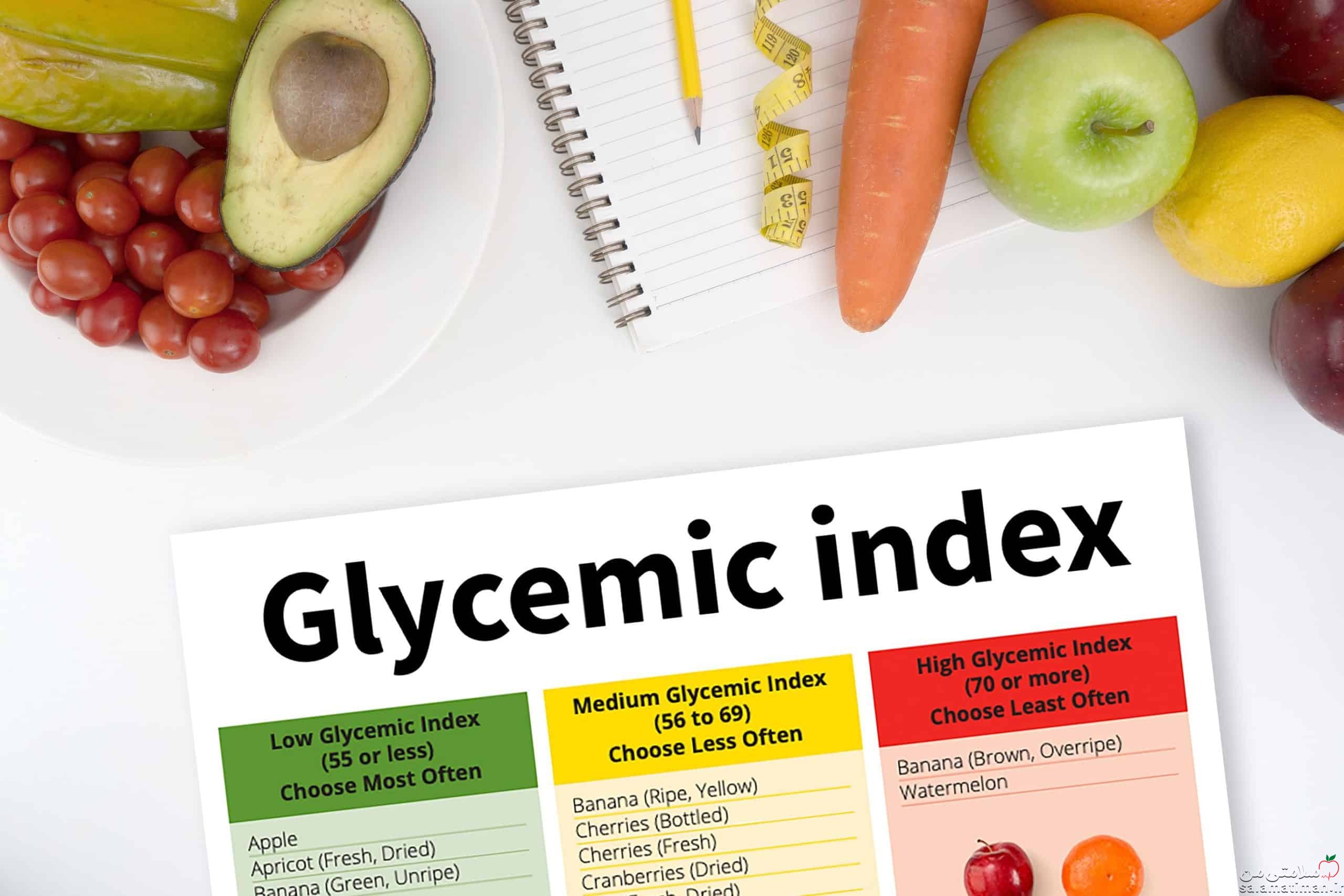 همه آنچه درباره شاخص گلیسمی (Glycemic Index) باید بدانید