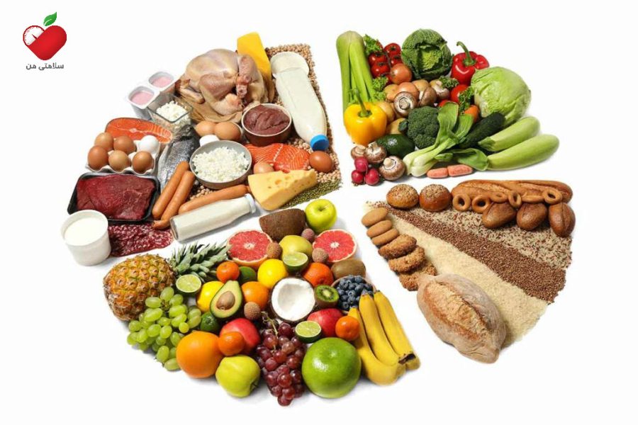 معرفی 15 نوع رژیم غذایی معروف دنیا به عنوان رژیم لاغری 7977