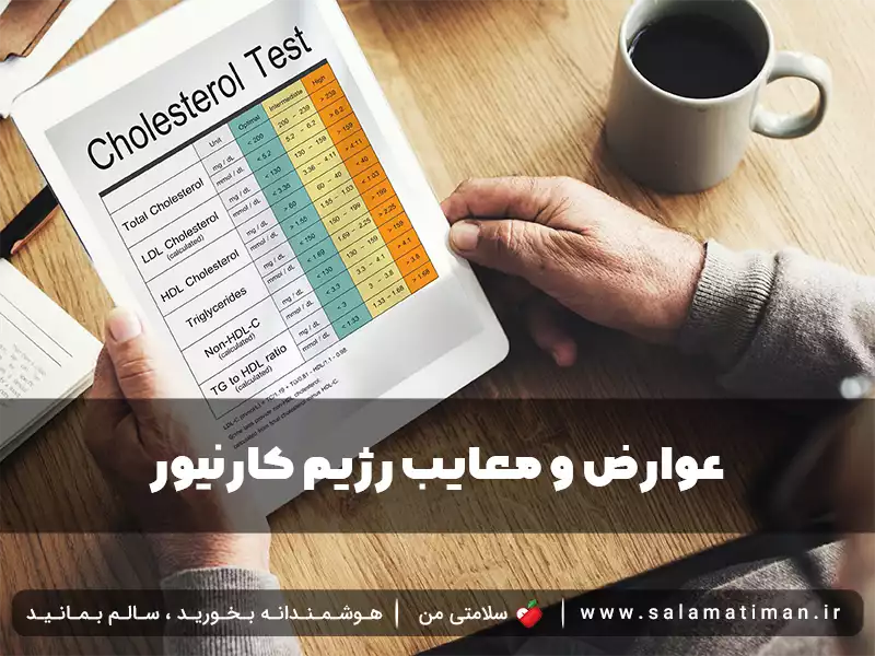 عوارض و معایب رژیم کارنیور